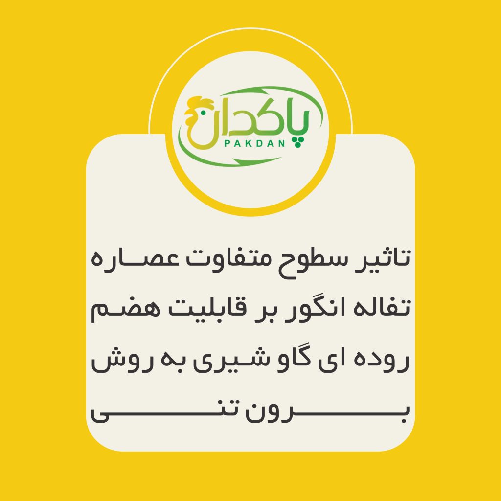 تاثیر سطوح متفاوت عصاره تفاله انگور بر قابلیت هضم روده ای گاو شیری به روش برون تنی