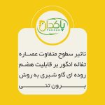 تاثیر سطوح متفاوت عصاره تفاله انگور بر قابلیت هضم روده ای گاو شیری به روش برون تنی