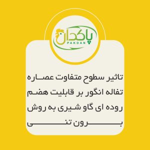 تاثیر سطوح متفاوت عصاره تفاله انگور بر قابلیت هضم روده ای گاو شیری به روش برون تنی