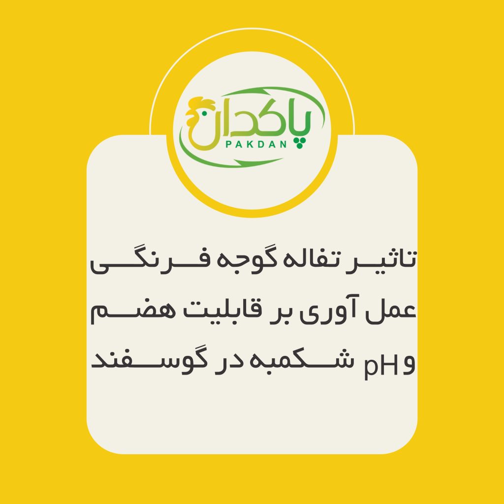 تاثیر تفاله گوجه فرنگی عمل آوری بر قابلیت هضم و pH شکمبه در گوسفند