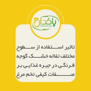 تاثیر استفاده از سطوح مختلف تفاله خشک گوجه فرنگی در جیره غذایی بر صفات کیفی تخم مرغ