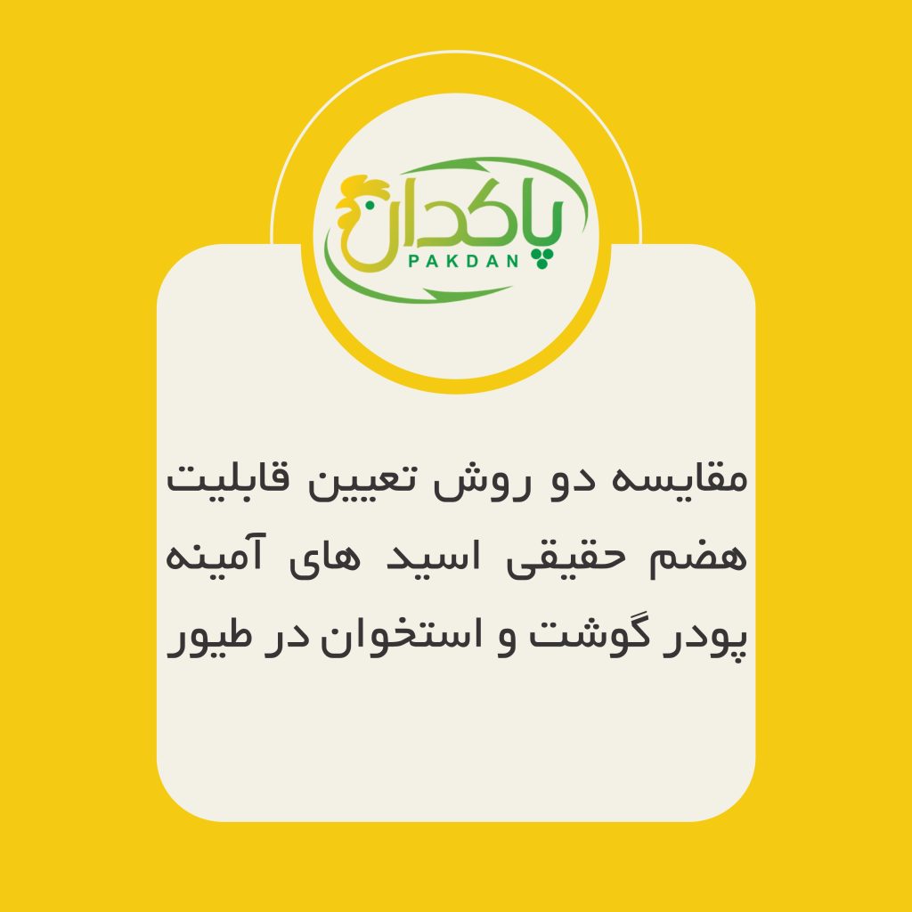 ﻣﻘﺎﯾﺴﻪ دو روش ﺗﻌﯿﯿﻦ ﻗﺎﺑﻠﯿﺖ ﻫﻀﻢ ﺣﻘﯿﻘﯽ اﺳﯿﺪ ﻫﺎي آﻣﯿﻨﻪ ﭘﻮدر ﮔﻮﺷﺖ و اﺳﺘﺨﻮان در ﻃﯿﻮر