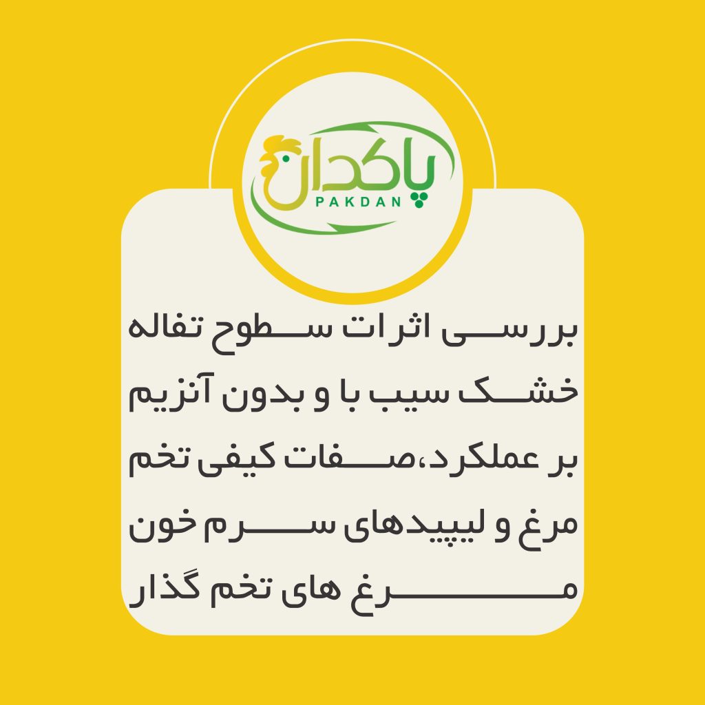 بررسی اثرات سطوح تفاله خشک سیب با و بدون آنزیم بر عملکرد،صفات کیفی تخم مرغ و لیپیدهای سرم خون مرغ های تخم گذار