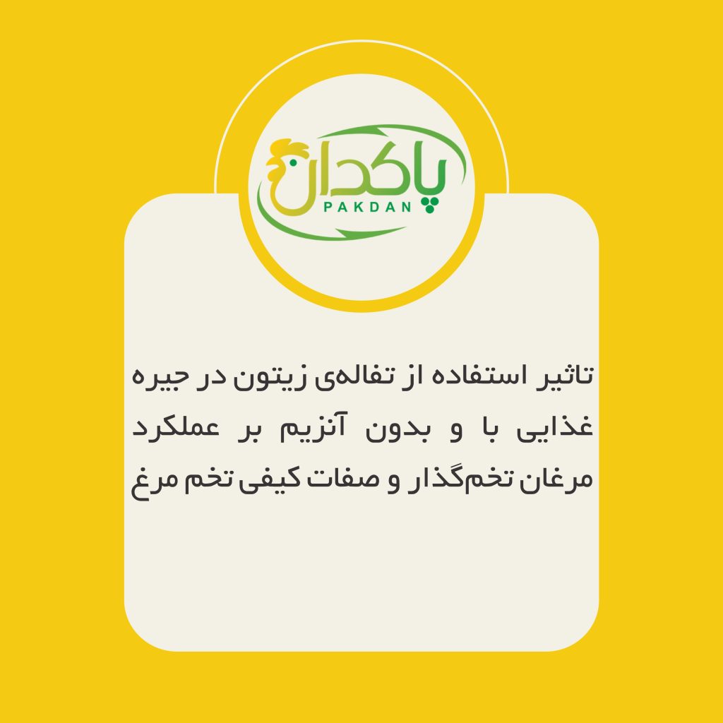 ﺗﺎﺛﯿﺮ اﺳﺘﻔﺎده از ﺗﻔﺎﻟﻪي زﯾﺘﻮن در ﺟﯿﺮه ﻏﺬاﯾﯽ ﺑﺎ و ﺑﺪون آﻧﺰﯾﻢ ﺑﺮ ﻋﻤﻠﮑﺮد ﻣﺮﻏﺎن ﺗﺨﻢﮔﺬار و ﺻﻔﺎت ﮐﯿﻔﯽ ﺗﺨﻢ ﻣﺮغ