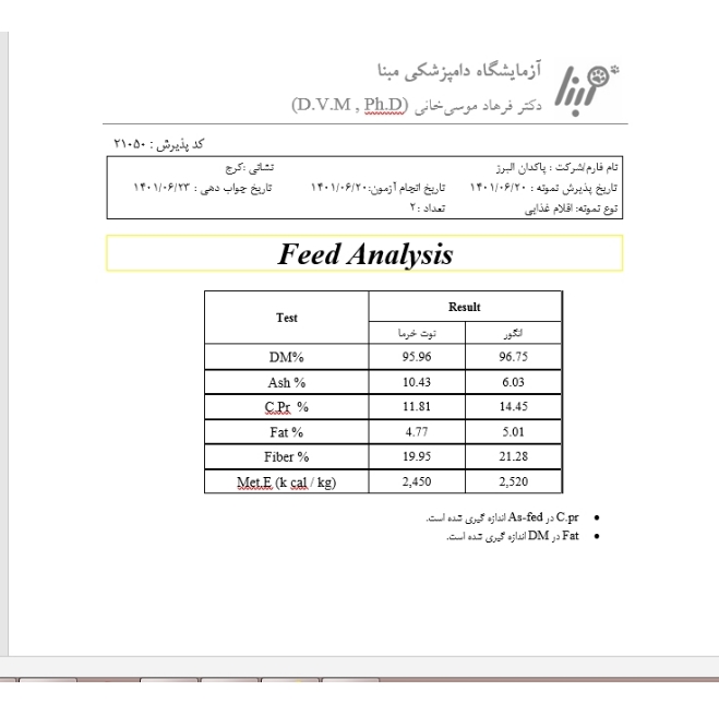 انگور و توت خرما