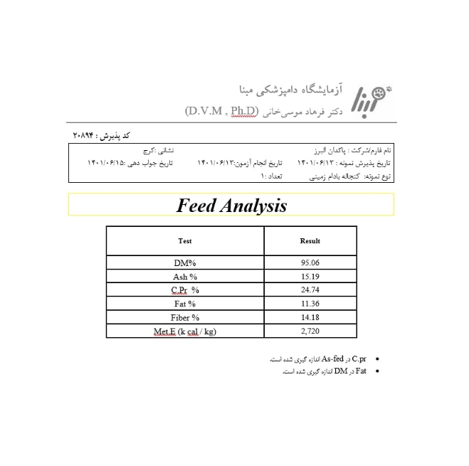 خوراک کنجاله بادام زمینی